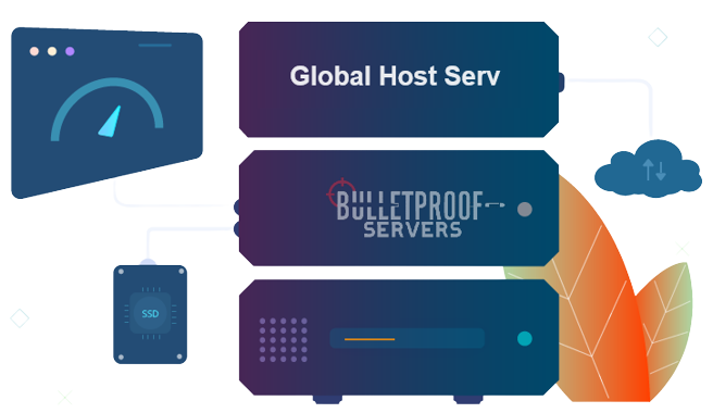 vps image